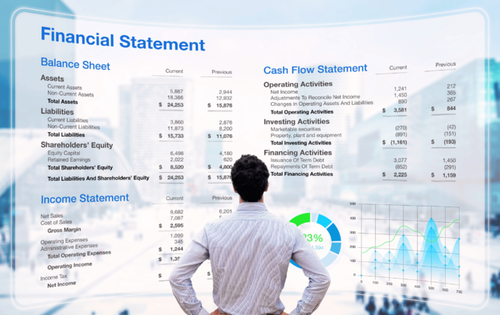 Executive looking at a financial statement being projected in front of him, an everyday occurrence in SaaS finance.